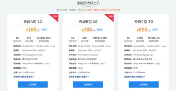 如何選擇適合你的虛擬主機 2023年常見推薦與評判標準
